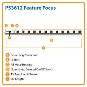 PS3612 Feature Focus