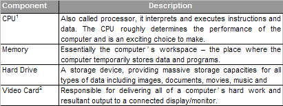 NeweggBusiness - Barebone System Buying Guide