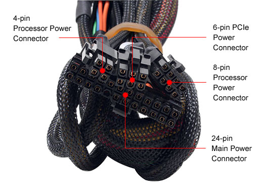 computer power supply types