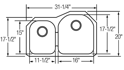 detailed view and application