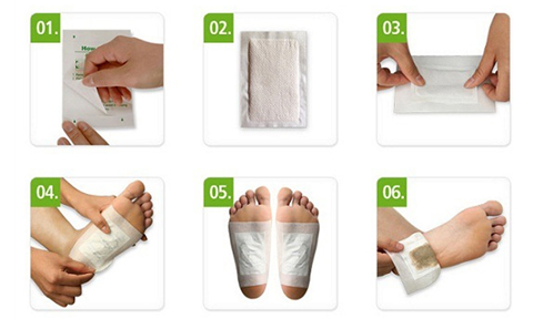 detailed view and application