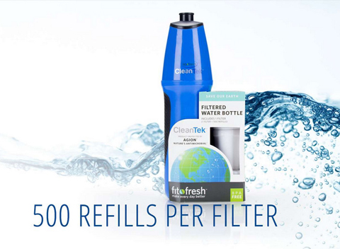 detailed view and application