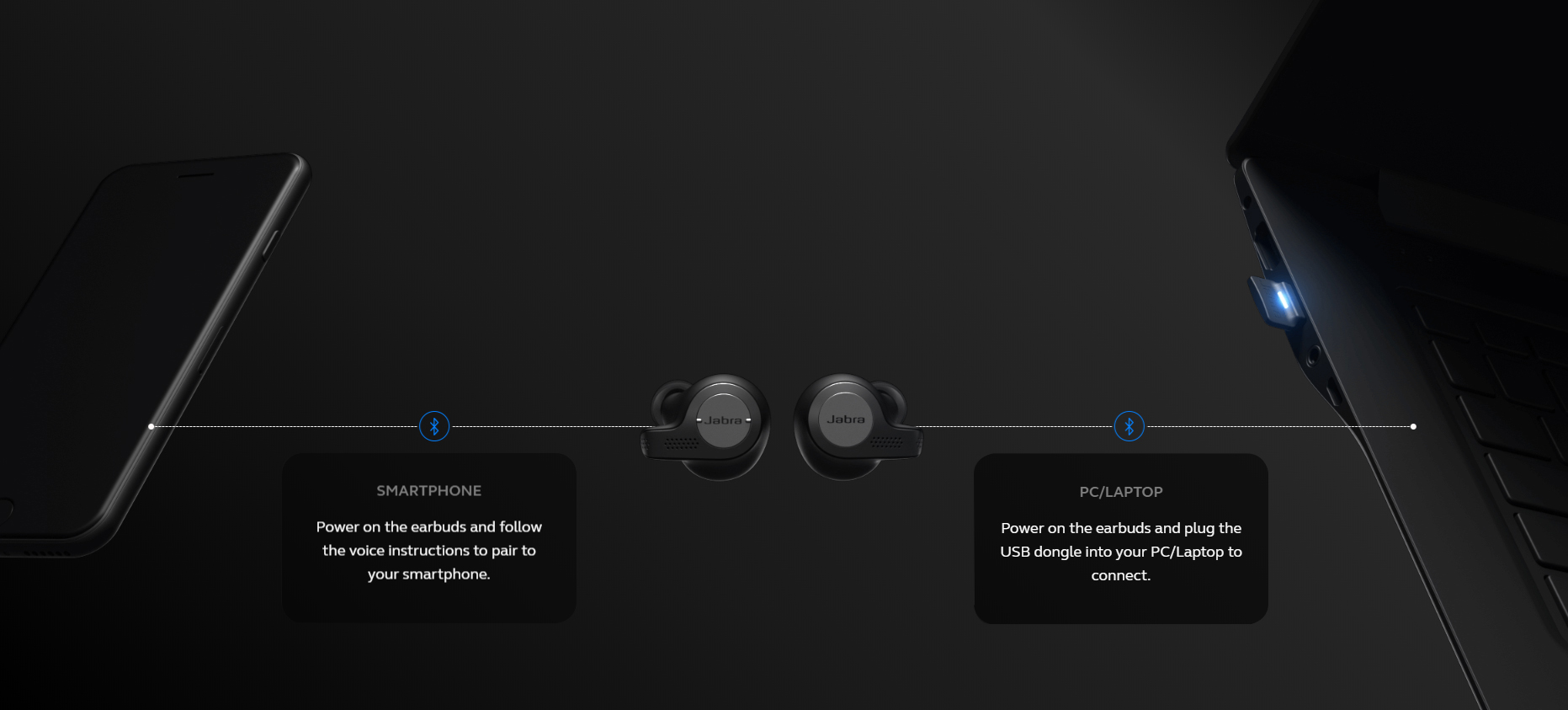 Jabra Evolve 65t