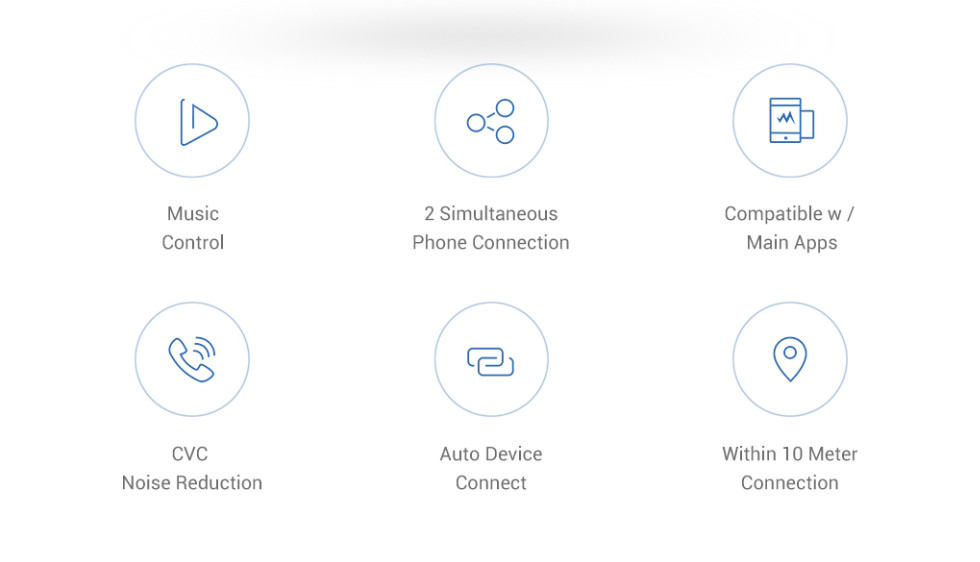 Mi Sports Bluetooth Earphones