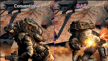 Dynamic Action Sync