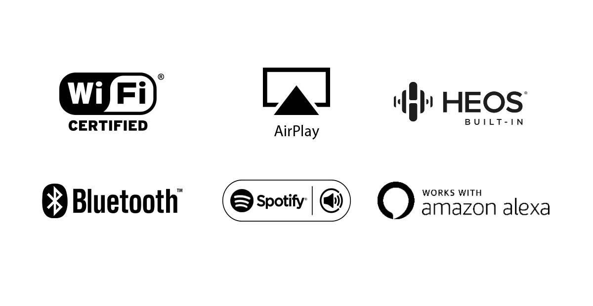 BUILT-IN BLUETOOTH AND WI-FI CONNECTIVITY