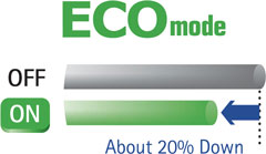Eco-friendly Design ECO Mode Lowers Power Consumption by 20 Percent