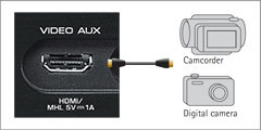 HDMI Front Panel Input