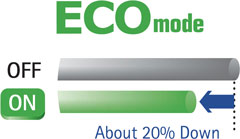ECO Mode Lowers Power Consumption by 20 Percent