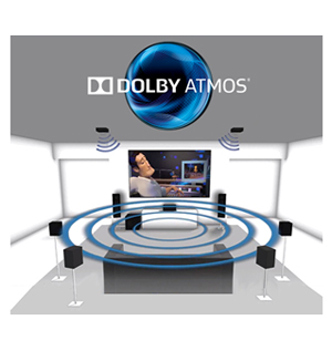 Onkyo TX-NR646 7.2-Channel Network A/V Receiver