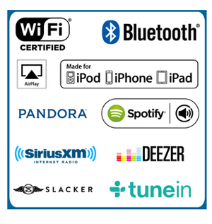 Onkyo TX-NR646 7.2-Channel Network A/V Receiver