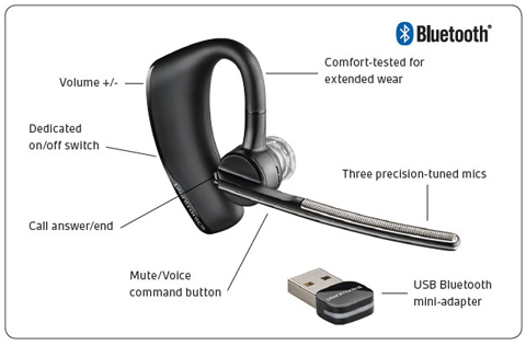 VOYAGER LEGEND UC USB BLUETOOTH HEADSET SYSTEM 