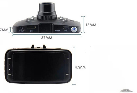 detailed view and application