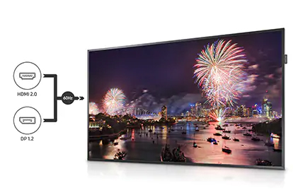 Versatile connectivity options to meet the requirements of rich content
