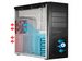 newegg