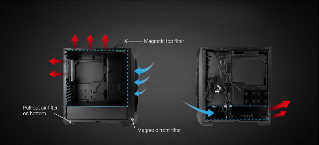 Antec