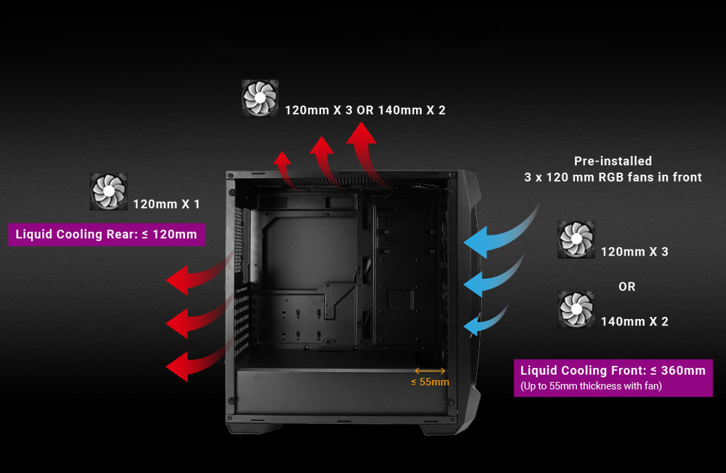 Antec