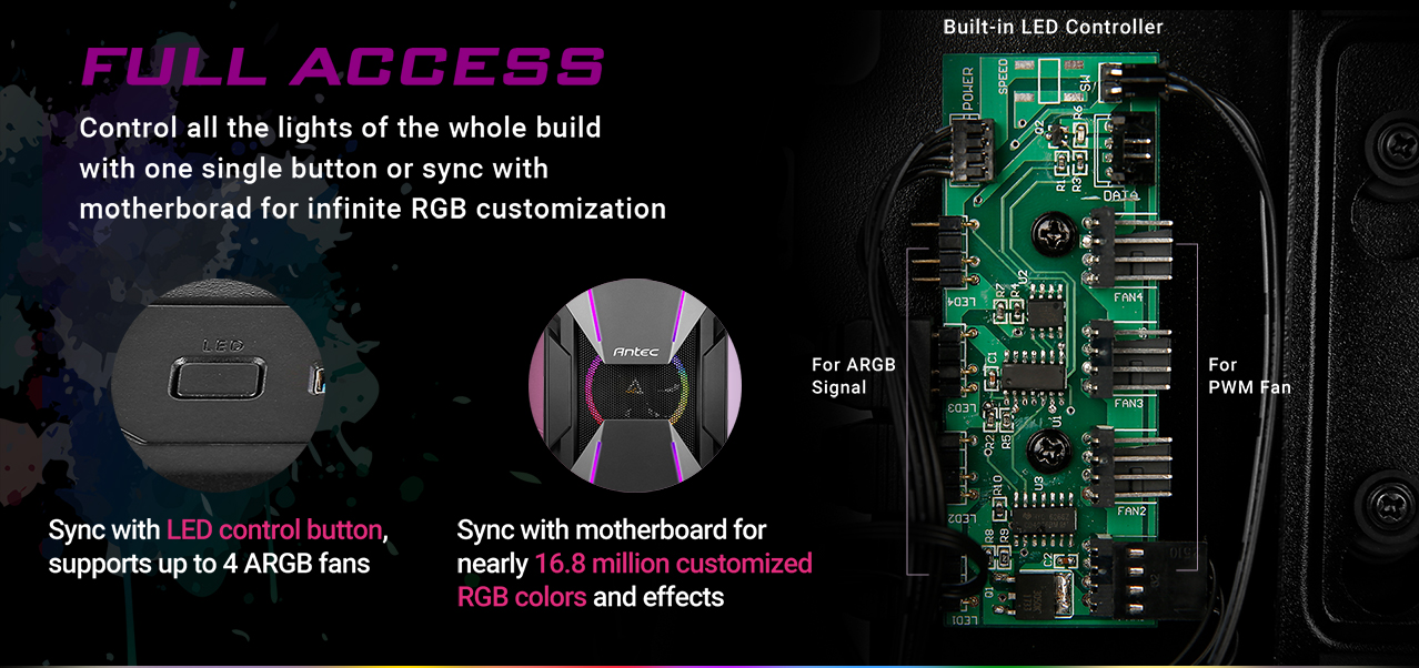 Three images, the first is the SYNC LED control button, the second is the front panel of the case with its case, and the third is the built-in LED controller that comes with the case. There is overarching text that reads: FULL ACCESS - Control all the lights of your build with one single button or sync to the motherboard for inifinite RGB customization