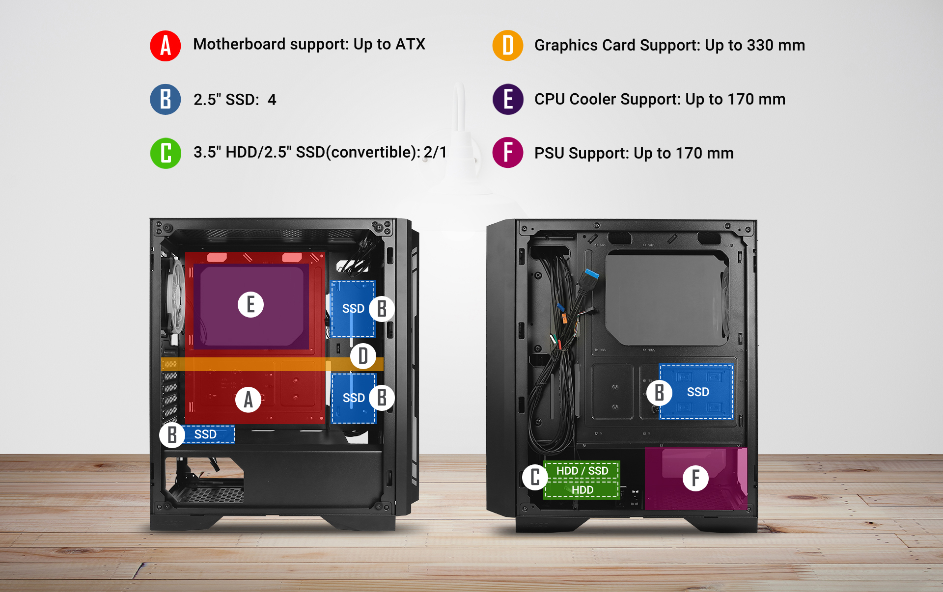 Antec NX Series NX400 Internal structure labeling