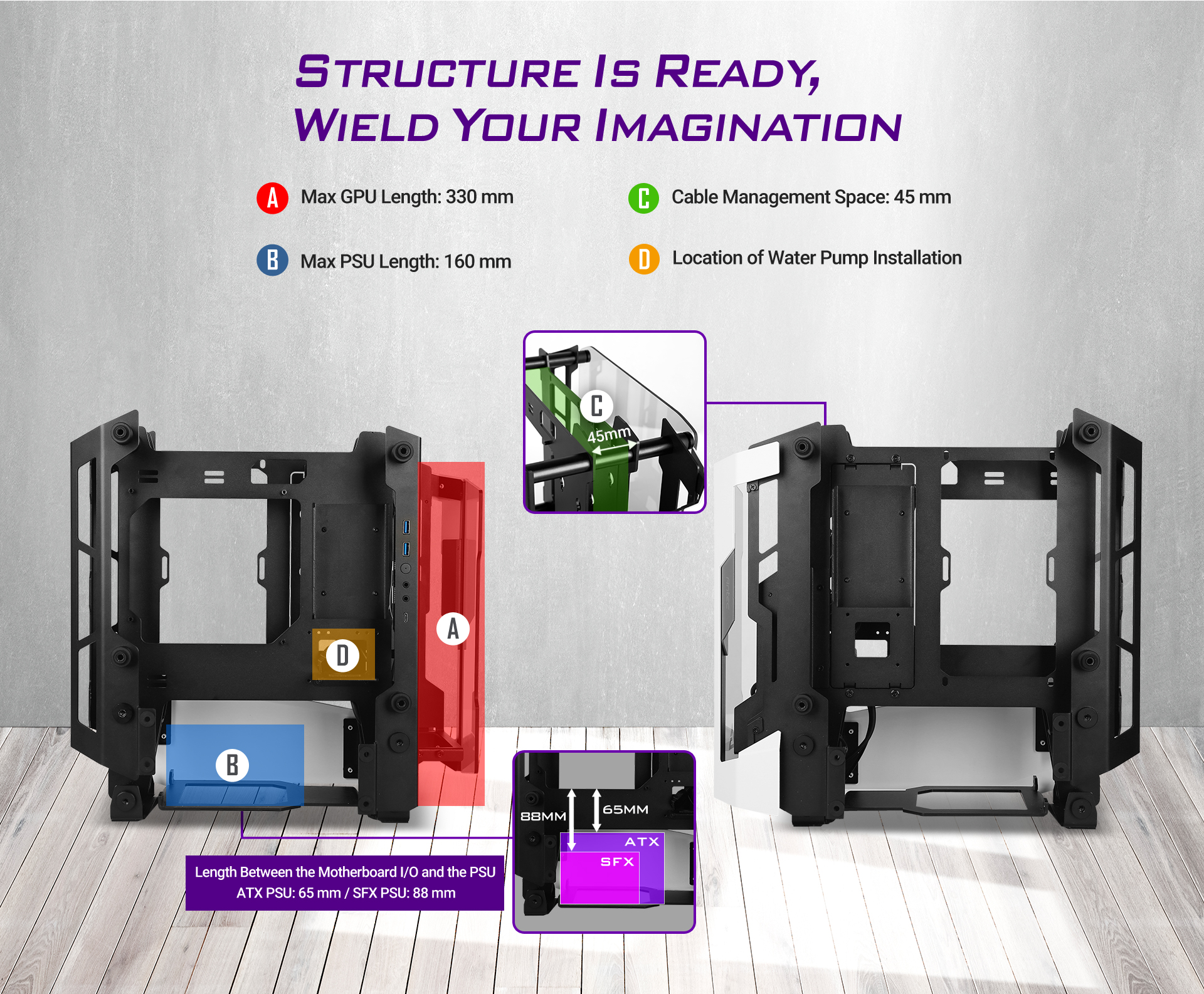 Antec STRIKER Aluminum and Steel ITX Computer port labeling and GPU and PSU length