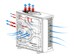 newegg