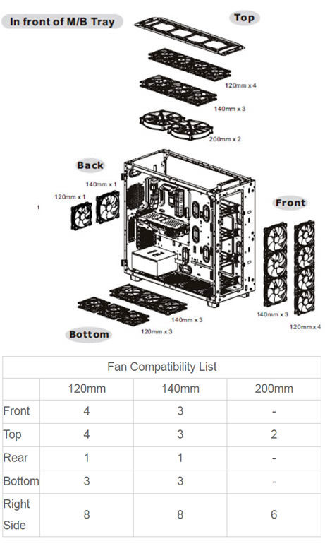 Thermaltake