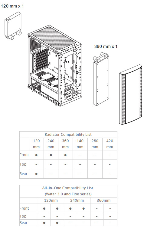 Thermaltake