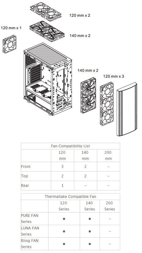 Thermaltake