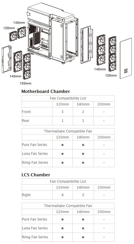 Thermaltake