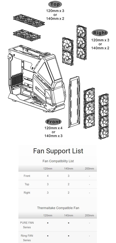 Fan Supporting List