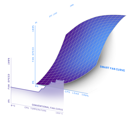 NZXT