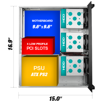 Rosewill RSV-Z2600