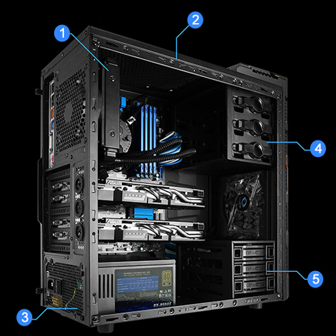 RAIDMAX Computer Case