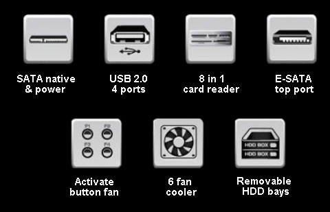 icon for the features