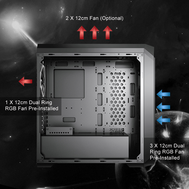 DIYPC side shot with the side panel removed and text indicating where the video card and CPU cooler can be installed
