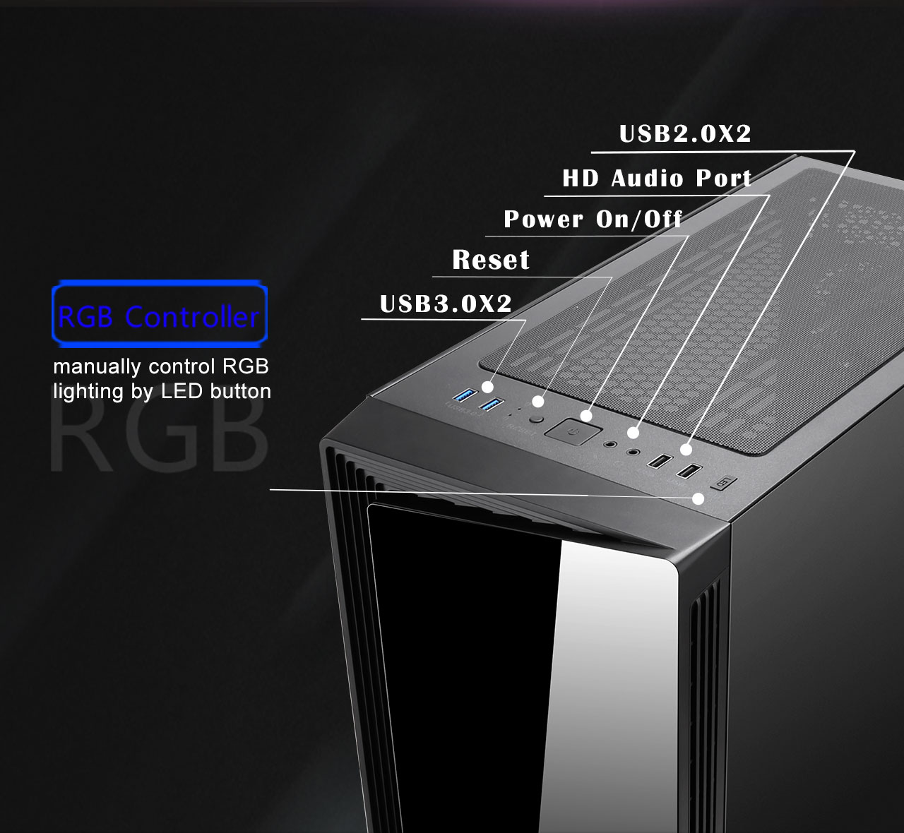 DIYPC DIY-SD1-RGB Case Ports on Top, including: USB 3.0, USB 2.0, Power on and off, HD Audio Port, Reset, and RGB control switch