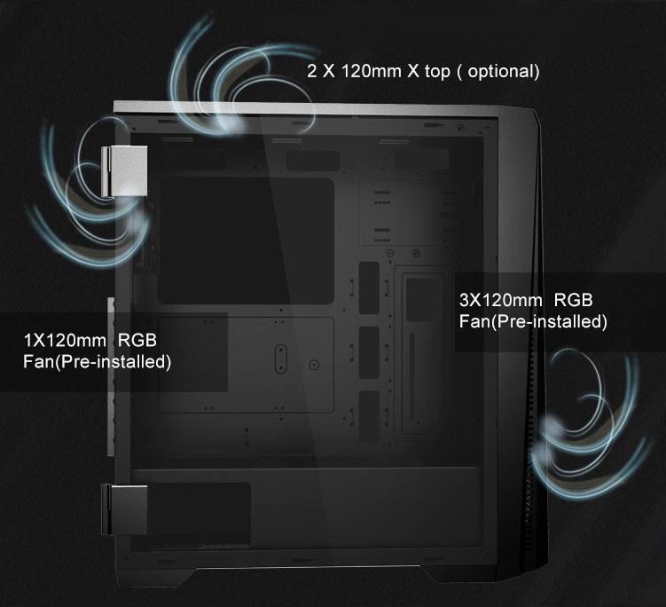 Side profile of the case with the panel removed and graphics showing where case fans can be installed