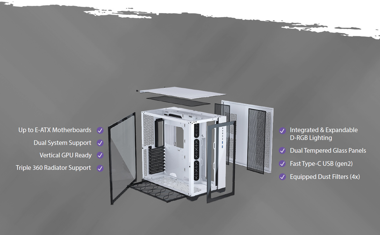 The NEO Qube case CAPABILITIES