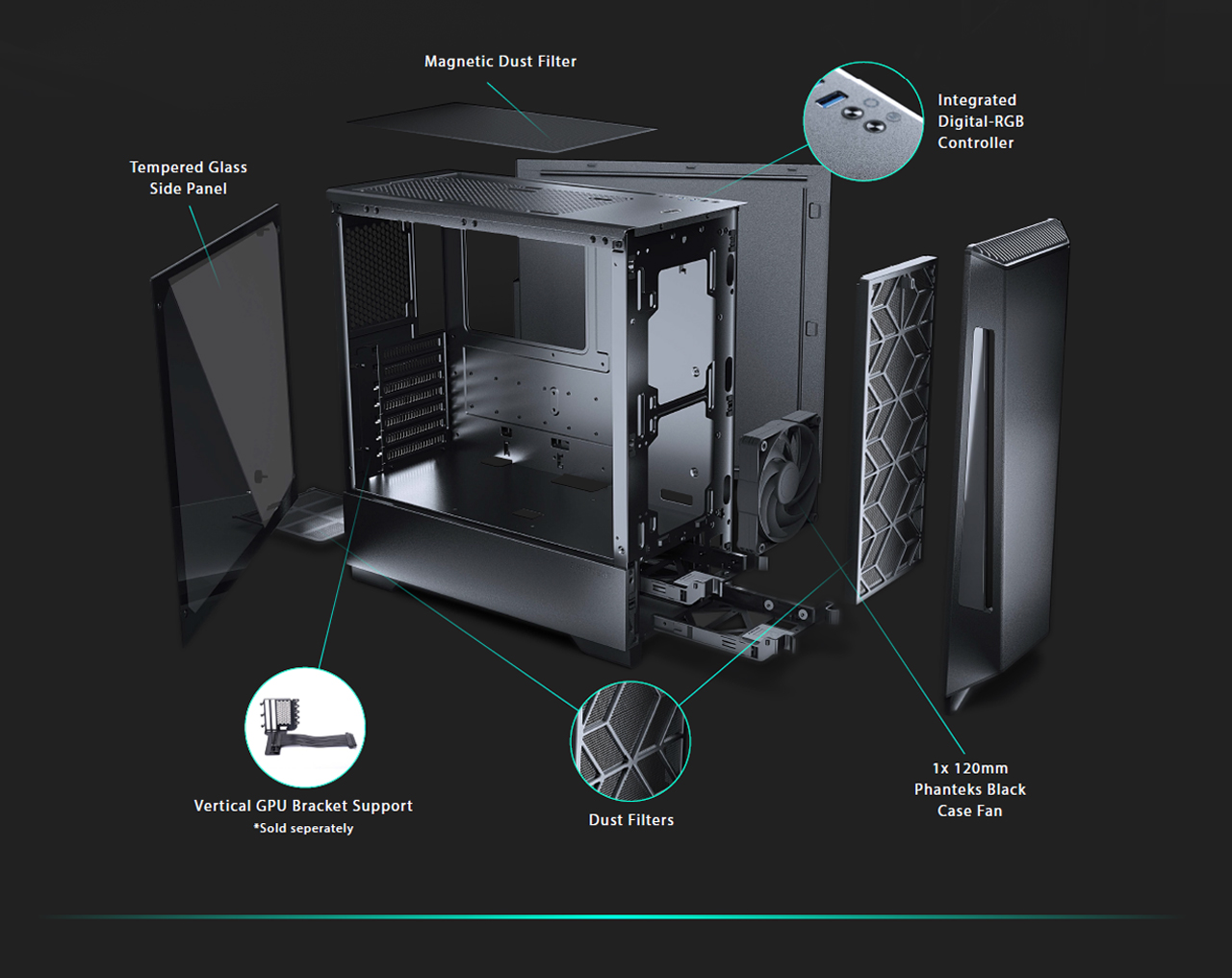 Phanteks Eclipse P360X COMPONENT BREAK - DOWN show