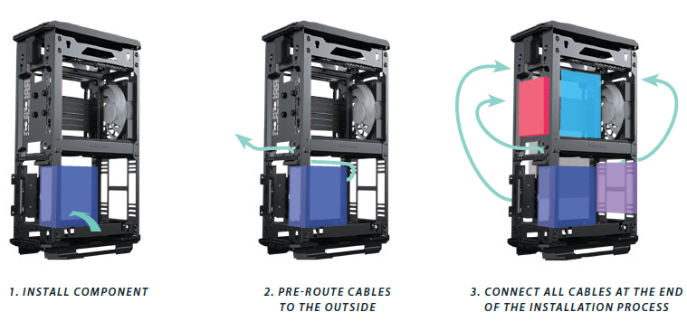 Phanteks Evolv Shift 2 Mini-ITX case, Tempered Glass Side Panels, Aluminum Panels, D-RGB, Anthracite Grey 12 Phanteks Computer Case