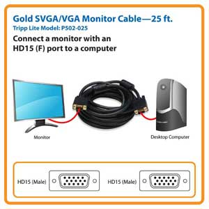 P502-025 Applications