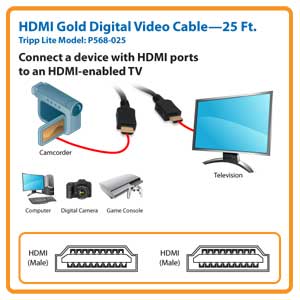 The Smart Solution for Home Theater and A/V Applications