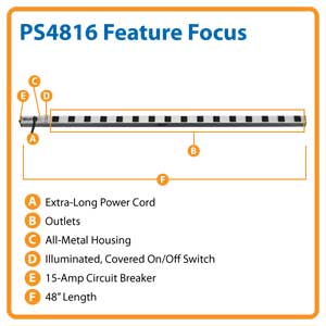 PS4816 Feature Focus