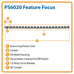 PS6020 Feature Focus