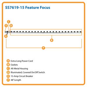SS7619-15 Feature Focus