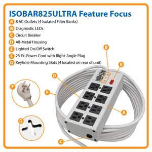 ISOBAR825ULTRA Feature Focus