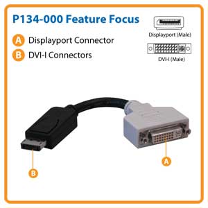 P134-000 Feature Focus