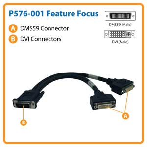 P576-001 Feature Focus