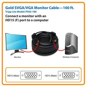 P502-100 Applications