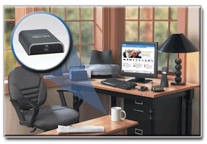 The Smart Solution for Adding Displays